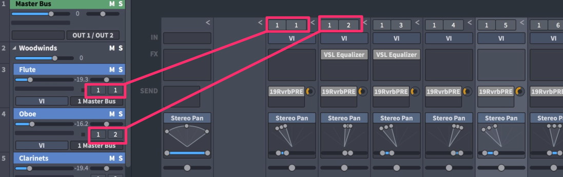 MIDI Ports, MIDI Channels, Transposition and Key Range