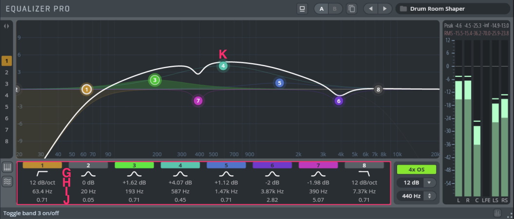 EQ Curve