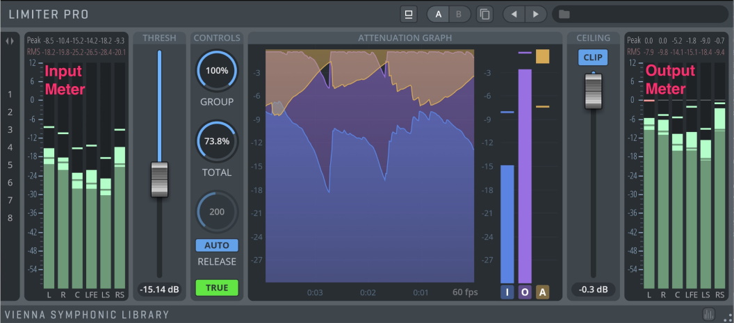 Limiter GUI