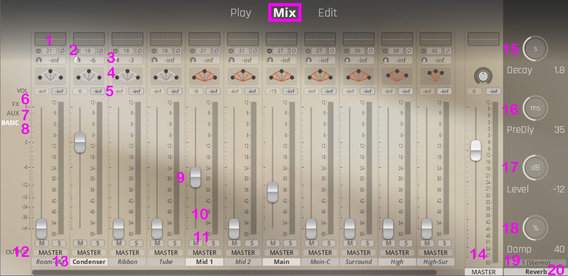 Digital audio mixer interface with multiple channels labeled Room-Mix, Condenser, Ribbon, Tube, Mid 1, Mid 2, Main, Main-C, Surround, High, and High-Sur, each featuring volume sliders, pan controls, and master/solo buttons, under a Mix tab, optimized for channel equalizer settings.