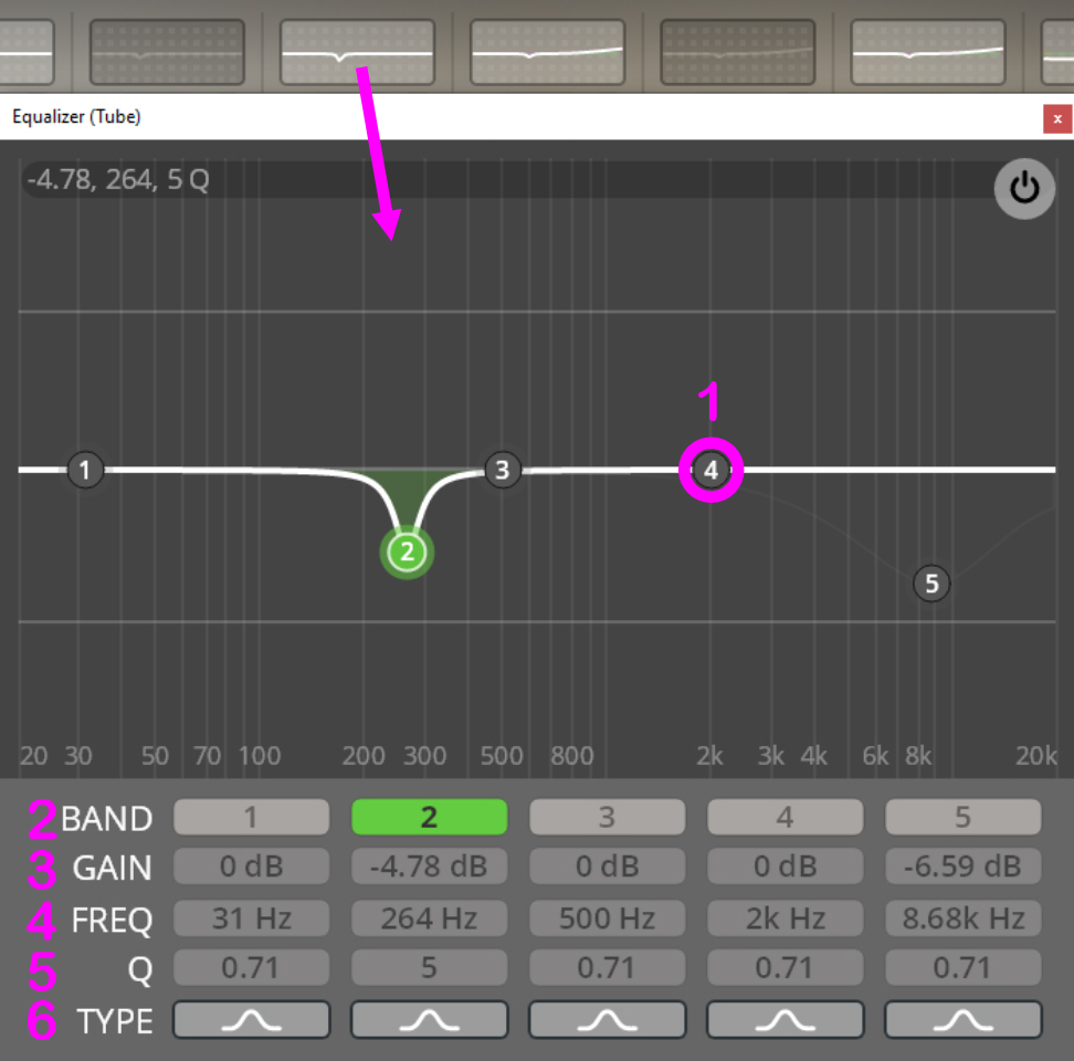 Digital equalizer interface displaying a tube simulation, with a frequency response curve showing a dip at 264 Hz, along with adjustable band, gain, frequency, Q, and type settings for audio processing.