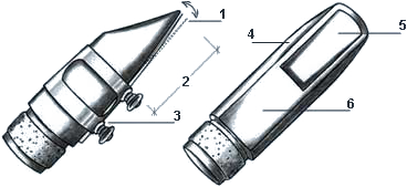 Detailed illustration of a Bb clarinet mouthpiece and ligature, showing the reed, tip opening, facing length, and cap for musical instrument identification.