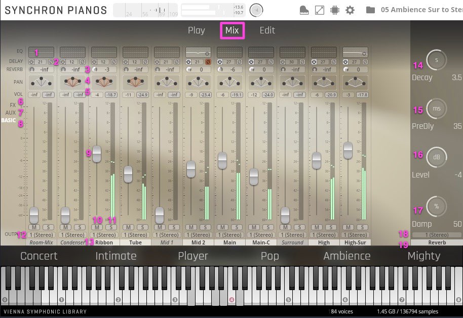 Mix View