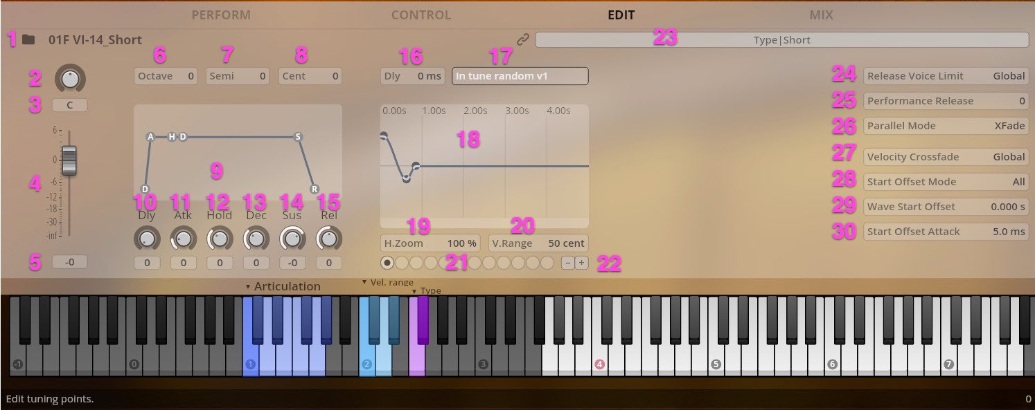 Edit Tab